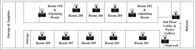 The Hotel & Shops 1st Floor Map